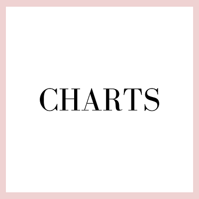 CHARTS