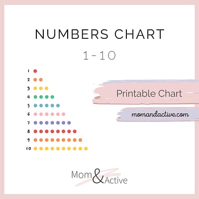 printable-numbers-chart-1-10