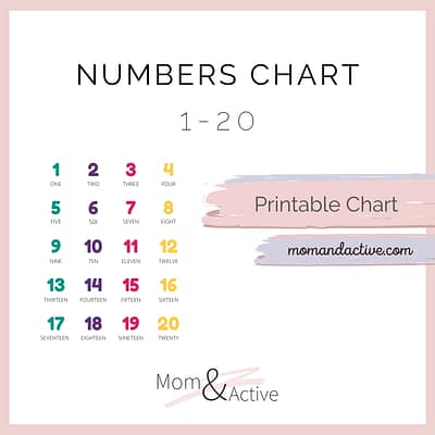 printable-numbers-chart-1-20