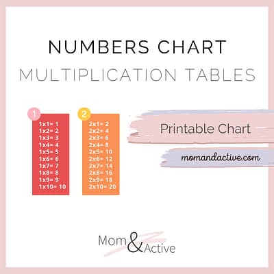 printable-multiplication-tables-chart