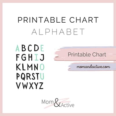 Printable Alphabet Chart