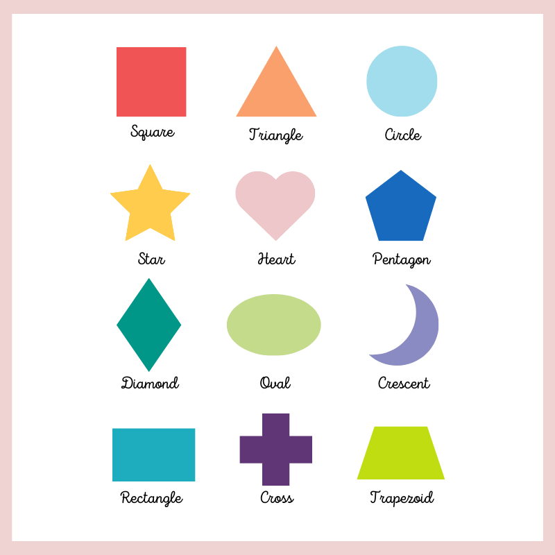 🔷 Printable Shapes Chart for Preschool Mom & Active