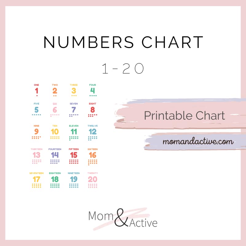 Printable Numbers Chart 1-20