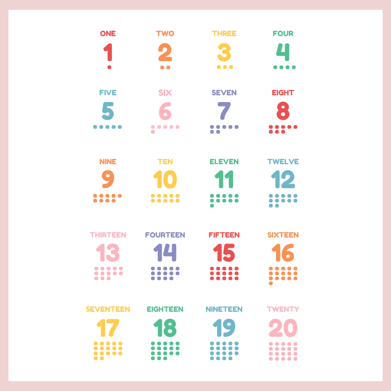 🔢 Printable Numbers Chart 120 Mom & Active