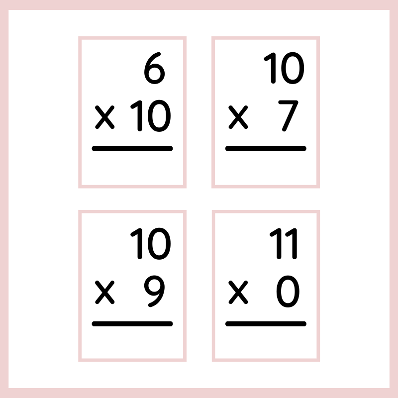 Multiplication 0-12 Flashcards - Image 2